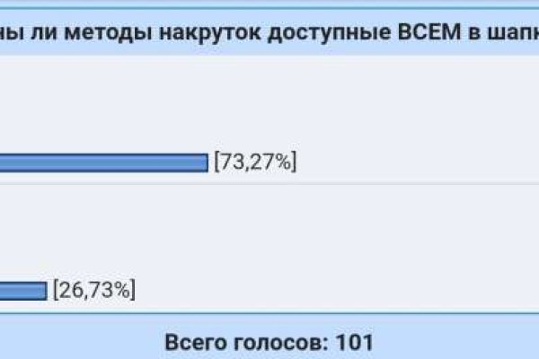 Почему не закрыт сайт кракен